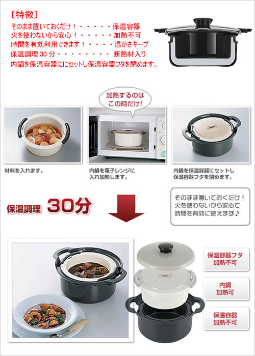 レンジでかんたんエコ調理鍋 セット内容・使い方