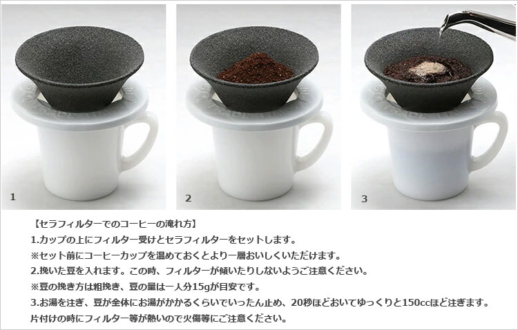 V60透過ドリッパの特徴