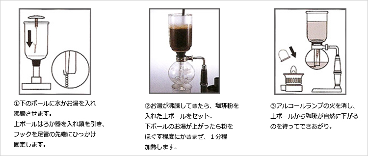 コーヒーサイフォン　ミニフォン　HARIO DA-1G