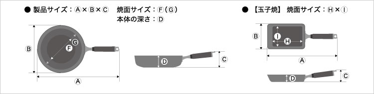 匠　技