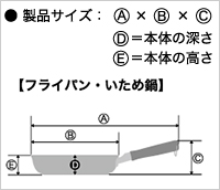 匠技　極　フライパン　サイズ