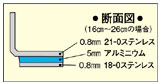 TKG PRO（プロ）の断面図